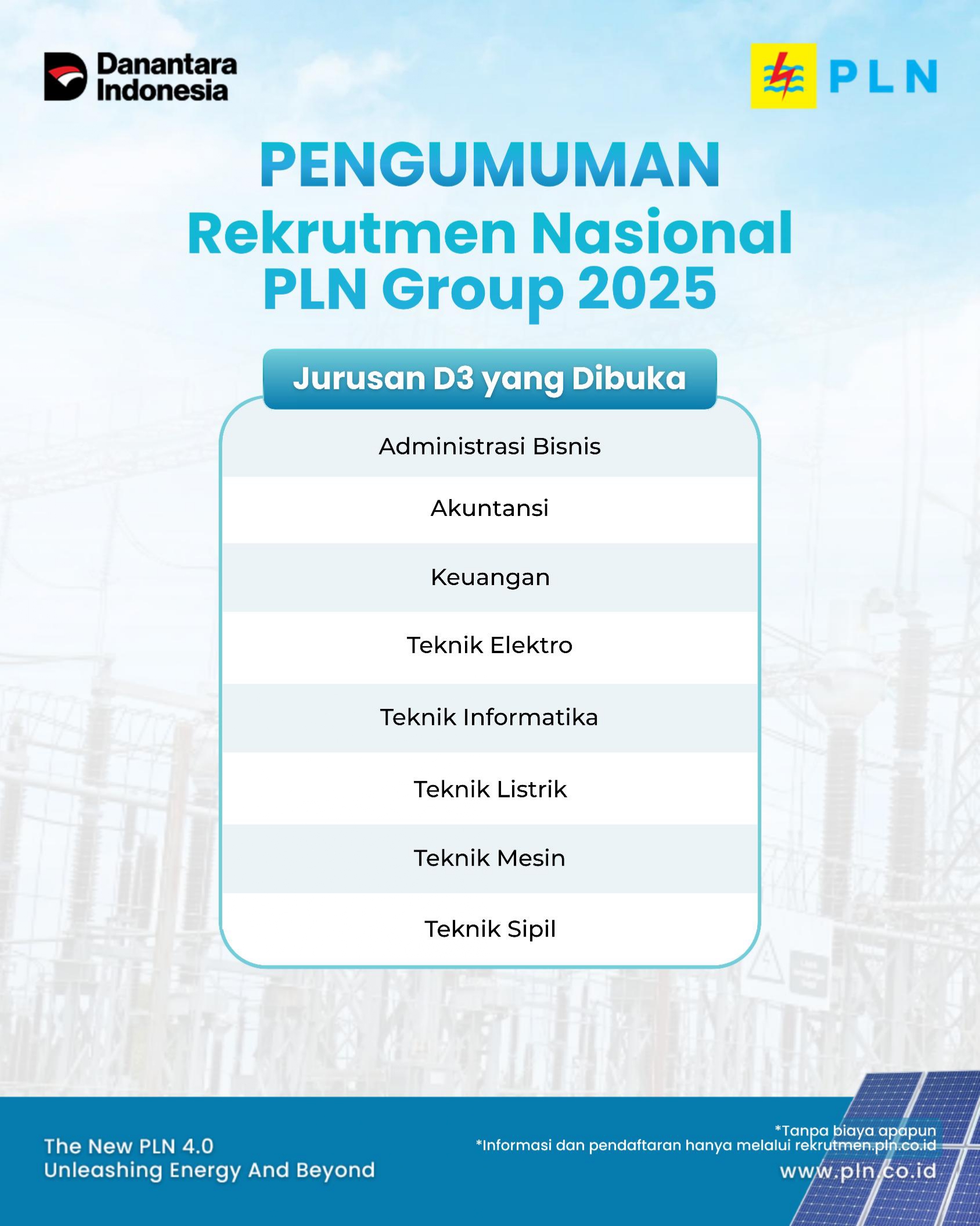 1759155188_Rekrutmen PLN Nasional 2025_page-0003.jpg (870 KB)