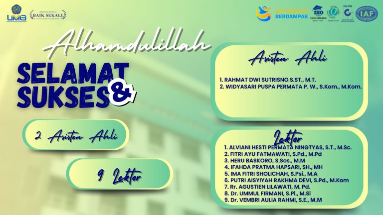 UM Gresik Terus Berbenah, Sejumlah Dosen Raih Jabatan Fungsional Baru